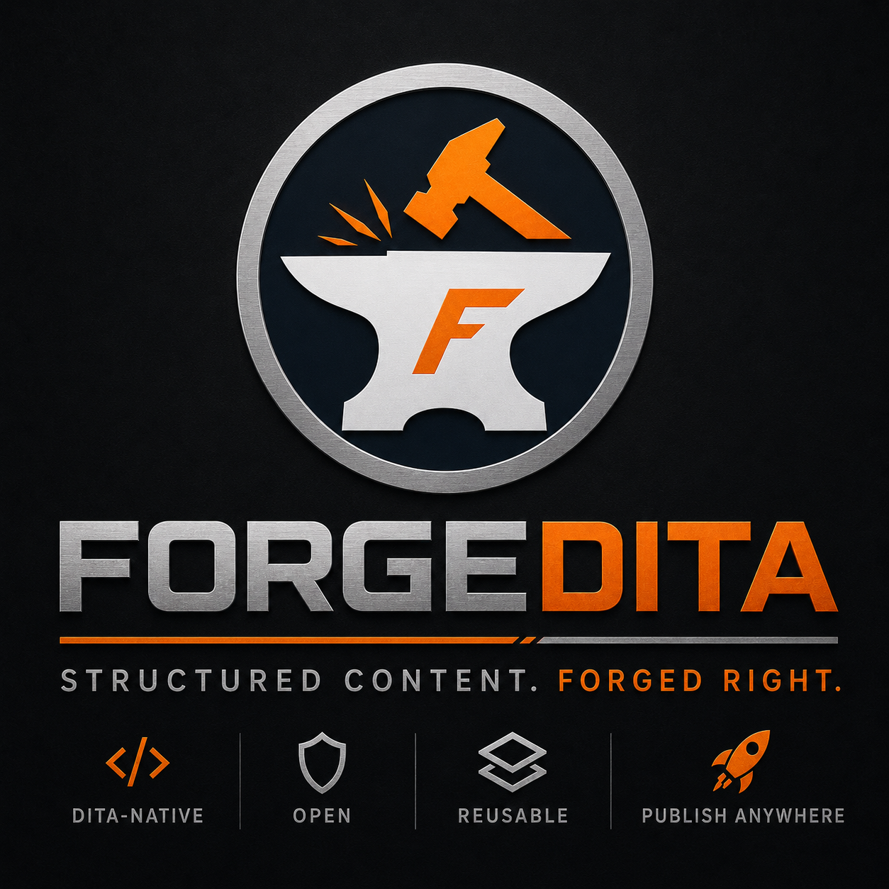 ForgeDITA logo